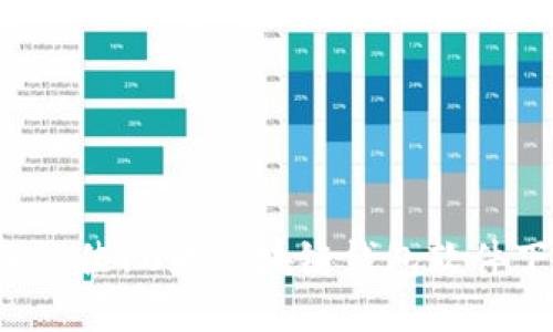 2023年最佳10款区块链钱包软件下载推荐