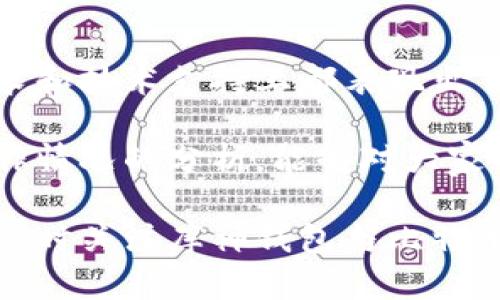 被寻找的 功能请求
 库神钱包和比特币合作了吗？了解最新动态及其背后的意义

/guanjianci 库神钱包, 比特币, 加密货币, 数字资产

库神钱包简介
库神钱包（KuCoin Wallet）是一个提供简单易用界面的数字资产管理工具。在加密货币日益普及的今天，越来越多的人开始关注不同的钱包选择。在这其中，库神钱包凭借其友好的用户体验和强大的功能，成为了不少加密货币投资者的首选。

库神钱包支持多个币种，提供了高安全性和灵活性，让用户可以在便捷的环境中管理自己的资产。钱包内置了一些先进的功能，比如跨链资产交易、订单管理和去中心化交易（DEX），吸引了大量用户的关注。

比特币的地位
比特币（Bitcoin）作为加密货币中的«黄金»，是第一个成功的去中心化数字货币。自2009年推出以来，比特币已经成为全球范围内的数字资产储存媒介和交易工具。越来越多的商家和机构开始接受比特币，推动着它的市场价值不断上升。

如今，比特币的影响力已经超出了数字货币市场本身，它在金融技术、区块链应用和数字资产投资等领域也发挥着重要作用。比特币的安全性和去中心化特质让它成为了许多投资者的首选。

库神钱包与比特币的合作动向
那么，库神钱包与比特币的合作关系到底是什么？在过去的几个月里，库神钱包与比特币的互动引起了市场的广泛关注。很多用户在询问这两者之间是否有正式的合作关系，以及这项合作可能带来的影响。

首先，库神钱包一直以来对比特币的支持是相当明确的。用户可以很方便地在库神钱包中管理比特币资产，随时进行存取和交易。此外，库神钱包还会定期举办一些关于比特币的教育活动，以帮助用户更好地理解这项技术及其背后的经济模式。

不过，尽管库神钱包在功能上与比特币有着紧密的结合，它们之间是否存在深层次的合作还需要进一步的明确。比特币作为一个独立的网络，其发展战略和方向更多地依赖于全球的社区和开发者。

用户反馈与市场反应
库神钱包与比特币的“合作”可以在用户反馈和市场反应中得到体现。许多用户在体验库神钱包后表示，该 wallet 的界面直观，并且交易速度较快，操作流程十分清晰。这一点对比特币用户来说无疑是个好消息。

从市场角度来看，库神钱包的用户数持续增多，同时比特币的活跃交易也有所提升。许多用户转而使用库神钱包来管理他们的比特币资产，进一步推动了平台的成长与发展。

未来展望
随着加密货币市场的不断演变，库神钱包与比特币的关系可能会经历更为深刻的变化。未来，大家可以期待库神钱包在比特币及其他数字资产上的支持力度加大，可能会推出更多新的功能，进一步增强用户体验和安全保护。

同时，随着技术的发展和市场需求的变化，库神钱包的团队也许会考虑与比特币网络进行更加紧密的合作。这样的合作可能涉及技术上的对接、共同开发新功能等，以适应日益复杂的市场环境。

总结思考
综上所述，库神钱包与比特币之间的合作关系是一种相辅相成的状态，而非简单直接的合作。两者在用户体验、市场需求和技术支持上都表现出了密切的关联与互动。未来，随着市场的变化和技术的进步，用户可以期待库神钱包继续在比特币支持方面的不断提升。

对于投资者来说，选择合适的钱包工具，保障个人数字资产的安全，依然是重中之重。希望通过对库神钱包与比特币合作情况的分析，能够对大家的决策提供一些有价值的信息和指导。

在这个瞬息万变的加密货币市场中，及时获取最新的信息和动态，对于投资者把握机遇以及规避风险尤为重要。所以，随时关注库神钱包与比特币的最新进展，可能会对你未来的投资旅程产生积极的影响。