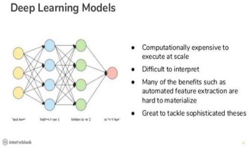 2023年币安用户创建以太坊钱包的完整指南：简单易懂的5个步骤
