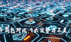 2023年比特币电子钱包对比