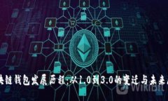 区块链钱包发展历程：从