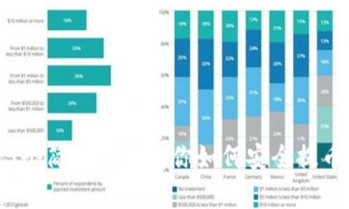 2023年最新：5个简单步骤教你如何安全提币到以太坊钱包