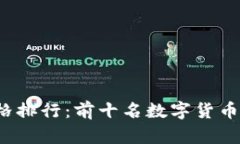 2023年虚拟币价格排行：前