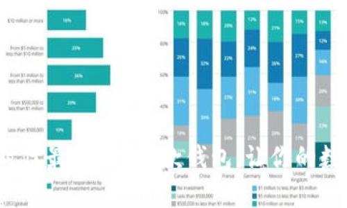 2023年以太坊时代最推荐的5款钱包，让你的数字资产安全无忧