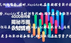 Haobtc：2023年国内比特币钱