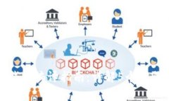 比特币源码钱包编译指南