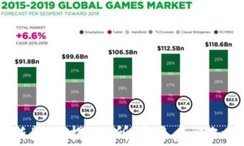 
区块链钱包更新频率揭秘：所有用户必知的5大关键因素