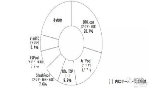 2023年：深入了解传统比特币钱包的7个关键特性与使用建议