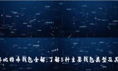 2023年比特币钱包全解：了