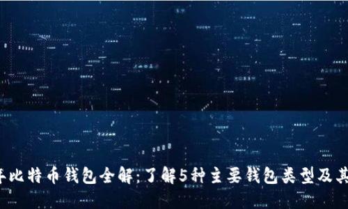 2023年比特币钱包全解：了解5种主要钱包类型及其优缺点