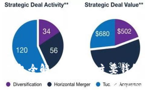 2023年比特币钱包全解：了解5种主要钱包类型及其优缺点