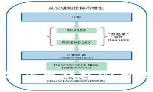 2023年国外注册数字货币钱包必知的5大步骤和推荐平台
