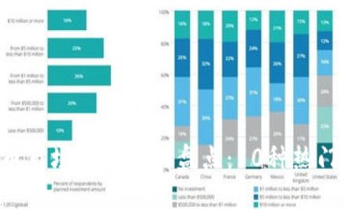 2023年虚拟币市场主流币大盘点：10种热门加密货币介绍