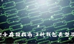 2023年比特币安全存储指南：3种钱包类型及其最佳