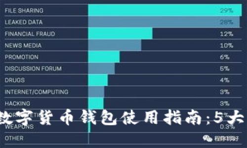2023年比特派虚拟数字货币钱包使用指南：5大主要功能与安全技巧