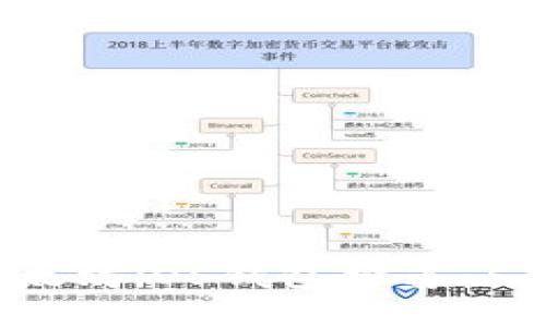 2023年最佳以太坊iOS钱包推荐：5款安全便捷应用
