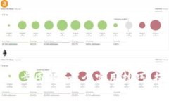 深度解析虚拟币钱包原理