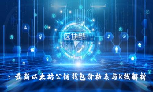 : 最新以太坊公链钱包价格表与K线解析