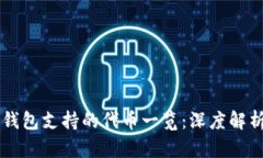 以太坊钱包支持的代币一