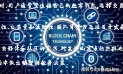 jiaoti2023年虚拟币排行榜：