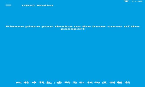 比特币钱包：密码与私钥的区别解析