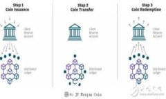  了解加密货币Chiliz (CHZ)：