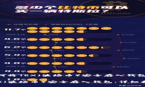 Title: 如何将TRX（波场币）安全存入钱包：详细指南

如何将TRX（波场币）安全存入钱包：详细指南