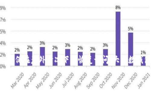    
  全面了解XRP公链钱包：选择、使用与安全策略/  

 guanjianci  
 guanjianci XRP、公链、钱包、安全、数字货币/ guanjianci  

随着区块链技术的不断发展，数字货币逐渐走进人们的视野，其中XRP（瑞波币）作为一种流行的数字资产，其公链钱包的使用日益普及。本文将为您详细介绍XRP公链钱包的选择、使用方法、安全策略，帮助您在这个快速发展的数字货币领域中更好地管理您的资产。

XRP公链钱包的概念
XRP公链钱包是存储和管理XRP及其他相关数字资产的重要工具。相比于传统的钱包，公链钱包不仅可以存储资产，还能通过区块链进行交易和记录。公链钱包通常有两种类型：热钱包和冷钱包。热钱包是连接到互联网的，可以方便地进行交易，但相对安全性较低；冷钱包不连接互联网，安全性高，但使用上相对不便。

选择合适的XRP公链钱包
选择一个合适的XRP公链钱包是保证资产安全的第一步。在选择时，您需要考虑安全性、易用性以及社区支持等多个方面。

1. **安全性**：在众多钱包中，优先选择那些经过严格审查、拥有良好声誉的钱包，防止由于安全漏洞导致的资产丢失。
2. **易用性**：如果您是初学者，选择界面友好、操作简单的钱包将提高您的使用体验。很多钱包都支持诸如手机应用或网页端操作，使您在随时随地都能管理资产。
3. **社区支持**：选择那些拥有庞大用户群体和活跃社区支持的钱包，您可以在社区中寻求帮助，交流经验，这样在遇到问题时更容易找到解决方案。

XRP公链钱包的使用方法
注册或下载钱包后，您需要了解如何安全地使用它来存储和转移您的XRP资产。

1. **创建钱包**：依据钱包提供的步骤创建一个新钱包。通常需要设置密码、备份助记词等信息，务必妥善保存。
2. **充值资产**：将XRP充值到您的钱包地址。您可以通过交易所购买XRP后转入钱包，也可以通过其他用户间的转账进行充值。
3. **进行交易**：完成充值后，您可以在钱包内直接进行XRP的转账。输入接收方地址、转账数量，并确认交易即可。

保护您的XRP公链钱包安全
数字货币市场虽发展迅速，但伴随其而来的安全问题也层出不穷。为了保护自己的资产，您必须采取一些安全措施。

1. **启用双重验证**：很多钱包提供双重验证功能，这是一种增强安全性的方法。启用后，在登录或进行大额交易时需额外提供验证信息，使不法分子更加难以侵入您的账户。
2. **定期备份钱包**：定期备份您的钱包信息，包括助记词和私钥，确保在设备损坏或丢失情况下，您依然能够恢复钱包。
3. **保持软件更新**：钱包开发者会定期推出更新以修复漏洞，保持您的钱包软件是最新版本可以减少被攻击的风险。

常见问题?h3

1. 什么是XRP公链钱包？
U用户们在探讨XRP公链钱包时，首先要理解其背后的概念。XRP公链钱包是一种数字工具，使用户能够安全地存储和管理XRP数字货币。它是一个协议，能通过加密技术验证交易，确保在区块链上转账的资产的真实性和安全性。

公链钱包分为热钱包和冷钱包两种类型。热钱包是常在线的，适合频繁交易，但安全性较低；而冷钱包则离线存储，更适合长期保存资产。选择哪个钱包则依赖于用户的需求，比如使用频率、资产规模及对安全的重视程度。

2. 如何存取XRP公链钱包中的资金？
存取XRP公链钱包中的资金是用户最基本的需求。存款的过程通常很简单。用户只需要知道自己的钱包地址，就可以将XRP从交易所或其他钱包转入该地址。取款则需要输入接收方地址和金额，之后确认交易。需要注意的是，进行交易时需仔细检查地址，以免造成资金损失。

3. 有哪些安全策略保护XRP公链钱包？
保护XRP公链钱包的安全性不容小觑，以下是几种常见的安全策略：
1. **启用双重验证**：大多数钱包都能启用双重验证，确保只有经过验证的用户才能进行交易。
2. **设置强密码**：使用复杂且独特的密码，避免使用简单的数字或单词组合。
3. **定期备份**：确保定期备份助记词和私钥，并将它们存储在安全的位置。
4. **保持软件更新**：电脑和手机等设备上的钱包软件需定期更新，以获得最新的安全防护。

4. 为什么选择XRP公链钱包，而不是其他数字货币钱包？
选择XRP公链钱包的原因可能有很多。首先，由于XRP在跨境支付领域的优势，许多人希望因此而使用XRP钱包。XRP的交易确认速度非常快，这使得它在进行小额支付时更为高效。
另外，XRP公链的交易费用相对较低，使得用户在多次交易时能节省很多成本，同时XRP公链钱包也具备一定的安全性和便捷性，容易吸引用户使用。

5. 如何处理XRP公链钱包的遗忘和丢失问题？
在数字货币的世界里，遗忘或丢失公链钱包的情况有时会发生，这种情况往往是由于用户不小心或设备损坏所造成的。最基本的自我保护方式是及时备份助记词和私钥，以确保在意外情况下能恢复访问。大多数钱包都提供恢复选项，用户仅需将助记词输入到新安装的钱包中，就可恢复其资产。然而，若用户丢失了所有恢复信息，找回资金的机会会大大降低，甚至面临永久丢失的风险。

总的来讲，XRP公链钱包在数字货币的管理中扮演着极其重要的角色。理解其操作、保护措施以及可能出现的问题将对用户的投资和资产安全大有裨益。