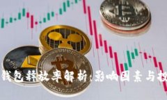 比特币钱包释放率解析：