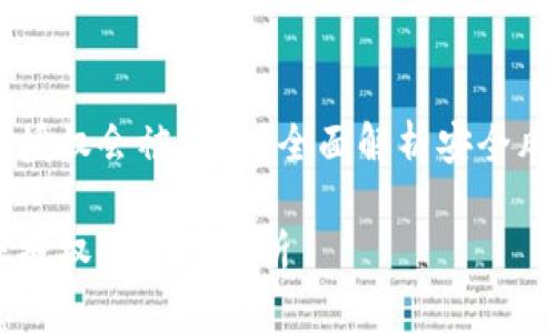 钱包USDT转账授权会被盗吗？全面解析安全风险与防范措施

钱包USDT转账授权安全性解析
