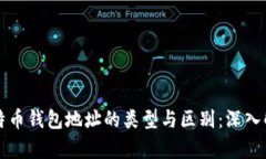 比特币钱包地址的类型与