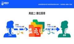 imToken冷钱包无法显示USD