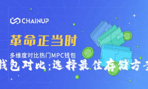 比特币硬件钱包对比：选择最佳存储方案的全面指南