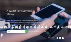 注意：比特币及其他加密