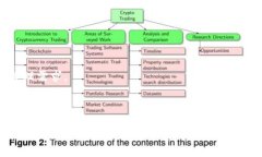   波场TRX的钱包使用详解：