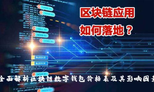 全面解析区块链数字钱包价格表及其影响因素
