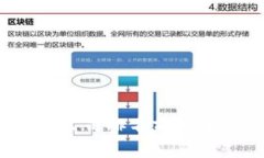 2023年全球区块链公司排名前十及其行业影响力分