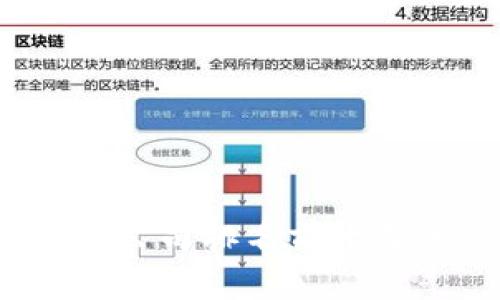 2023年全球区块链公司排名前十及其行业影响力分析