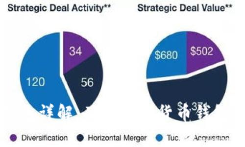区块链中的钱包详解：了解加密货币钱包的种类与功能